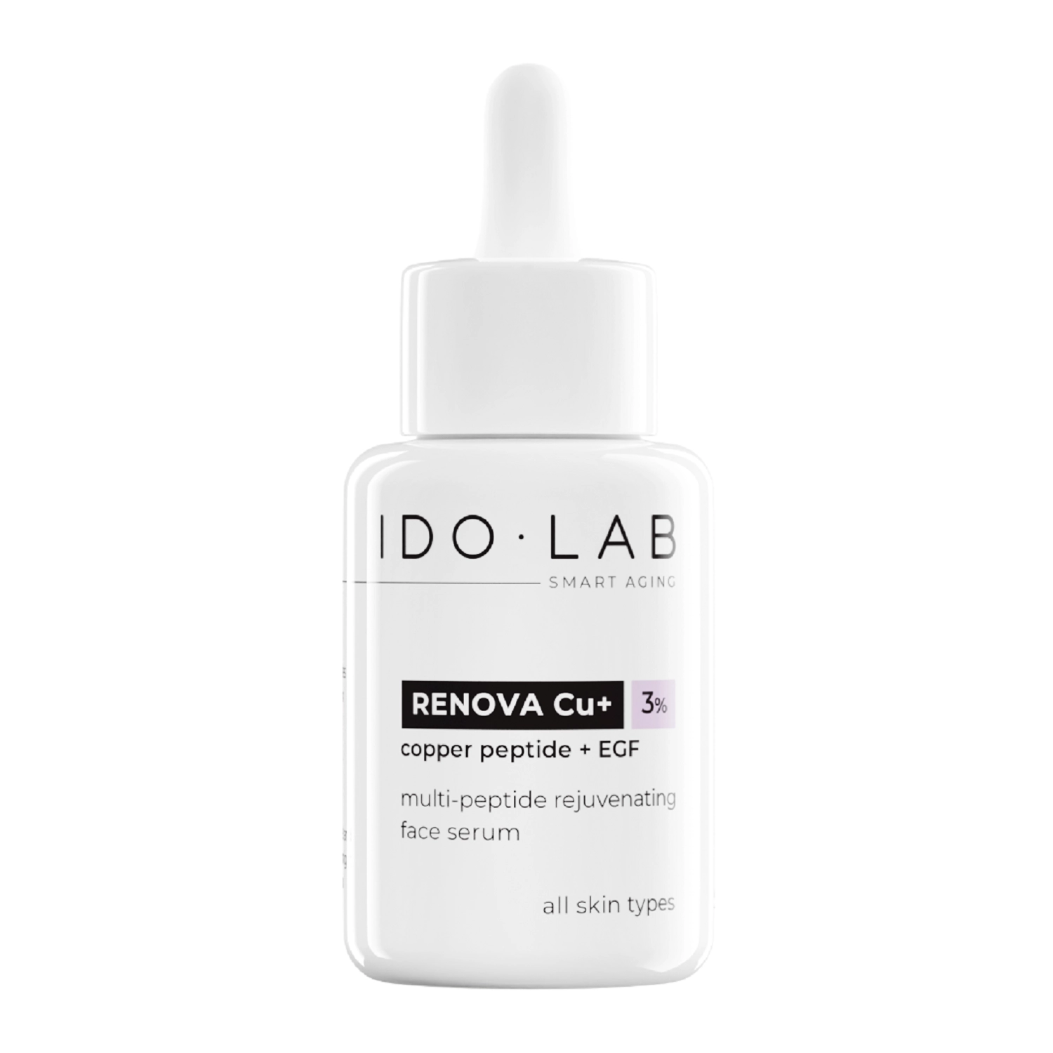 Ido Lab - Renova Cu+ - Fiatalító és Regeneráló Szérum Rézpeptiddel - 30ml